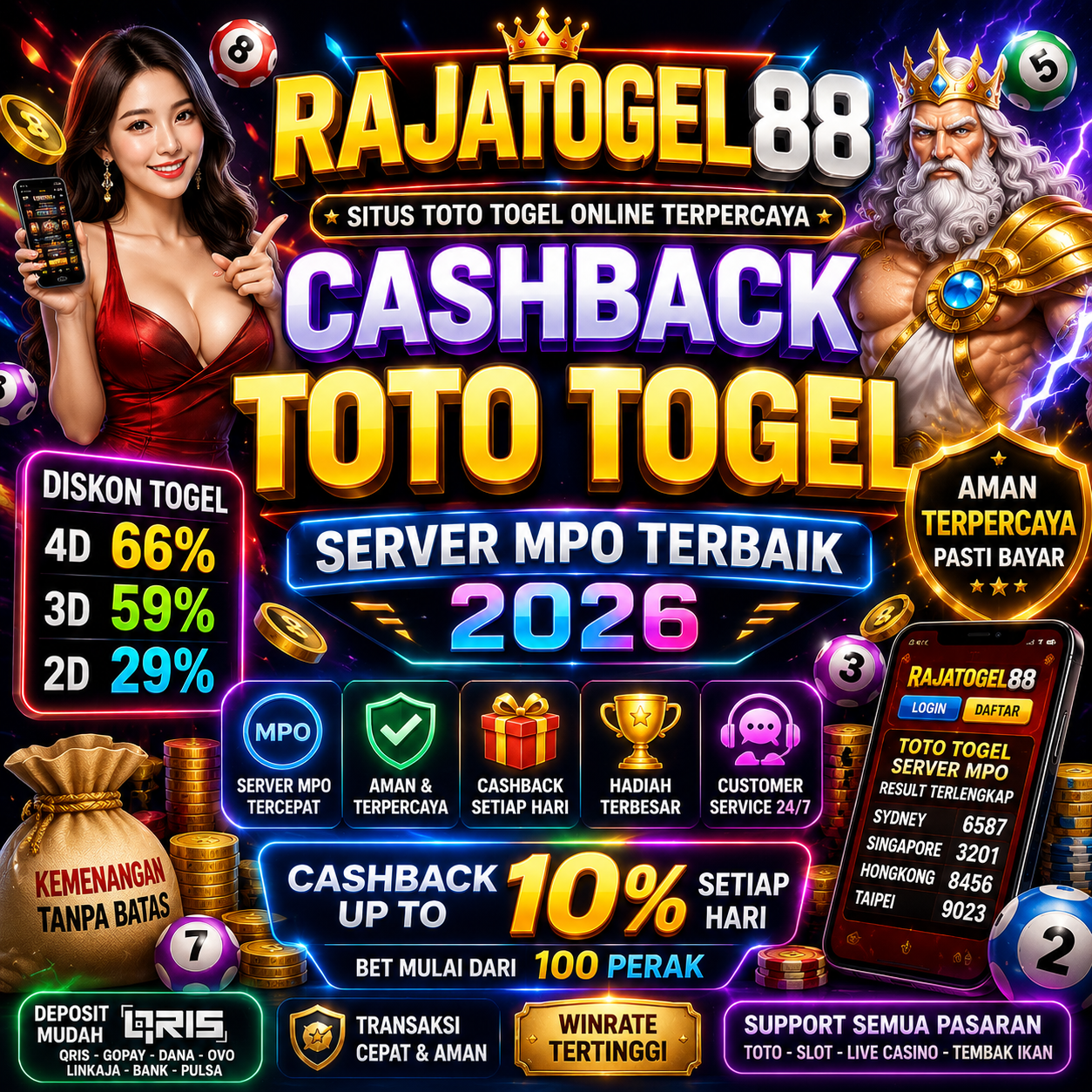 RAJATOGEL88 | Cashback Toto Togel Server Mpo Terbaik 2026